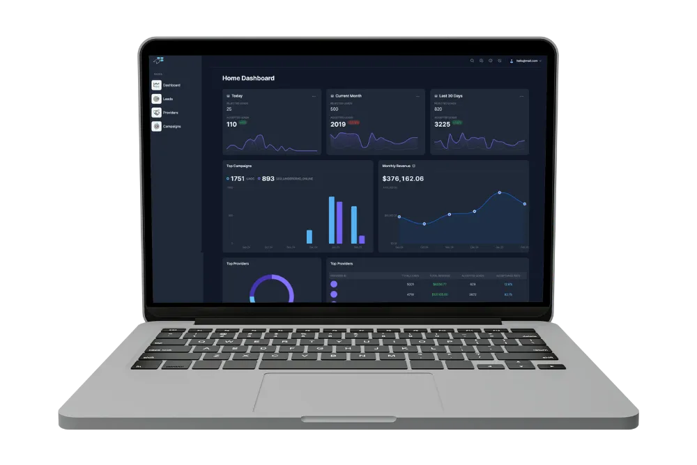 Lead Compass dashboard showing lead analytics, campaign performance, monthly revenue, and provider metrics