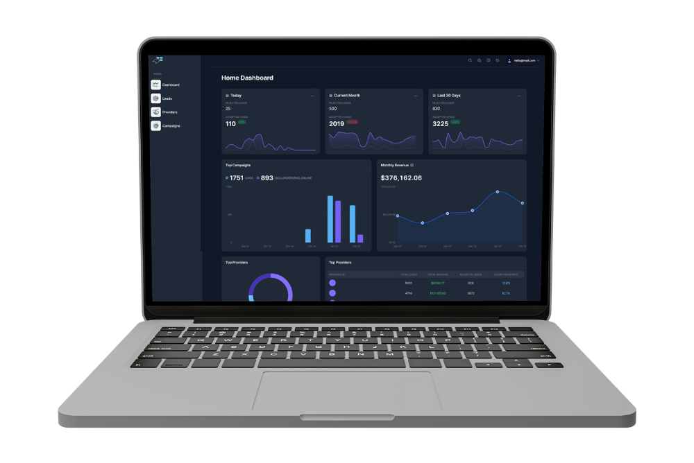 Lead Compass dashboard showing lead analytics, campaign performance, monthly revenue, and provider metrics